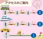 ポメラニアン【静岡県・女の子・2025年3月25日・オレンジ】の写真13「アクセス方法は色々🐾電車でもお車でも来やすいです🚃」