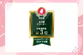 タイニープードル【埼玉県・男の子・2024年11月18日・レッド】の写真7