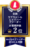 みんなのラブラドールレトリバーブリーダー